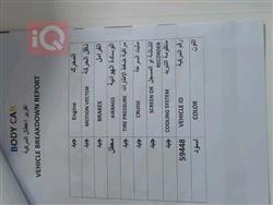 کیا سپۆرتاج